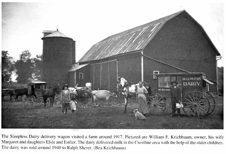 Old Time Crestline Businesses